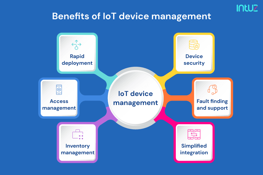 Benefits of IoT device management