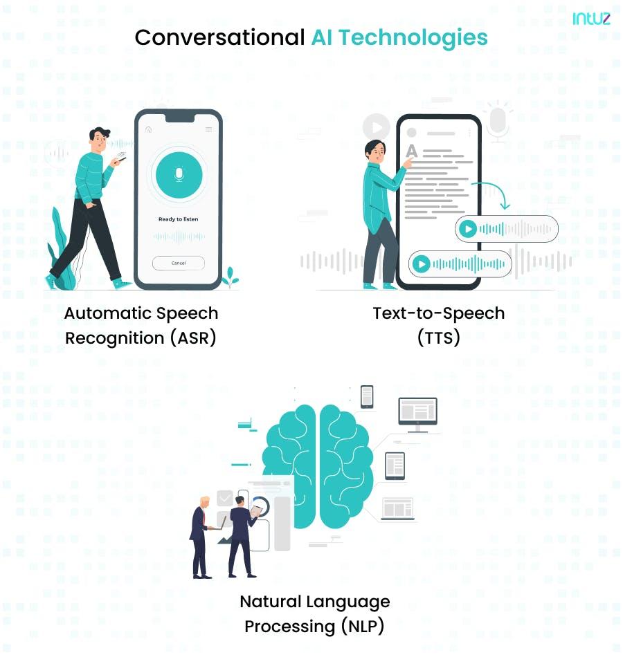 Nutrition AI Chatbot
