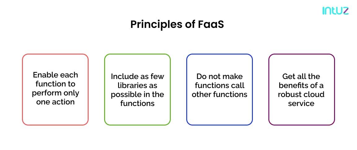 guide-image