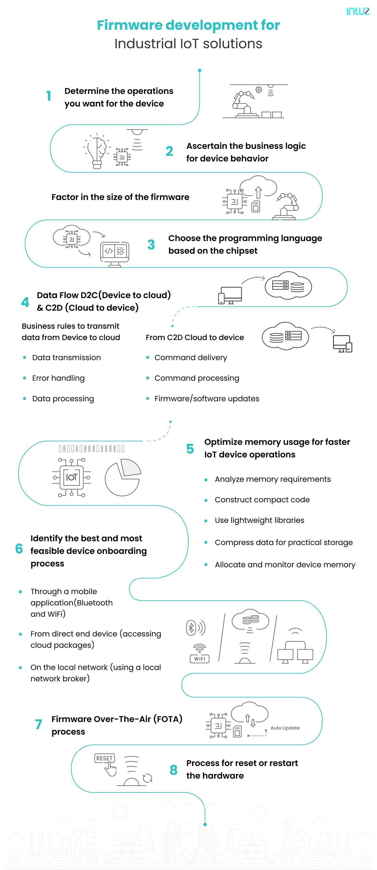 guide-image