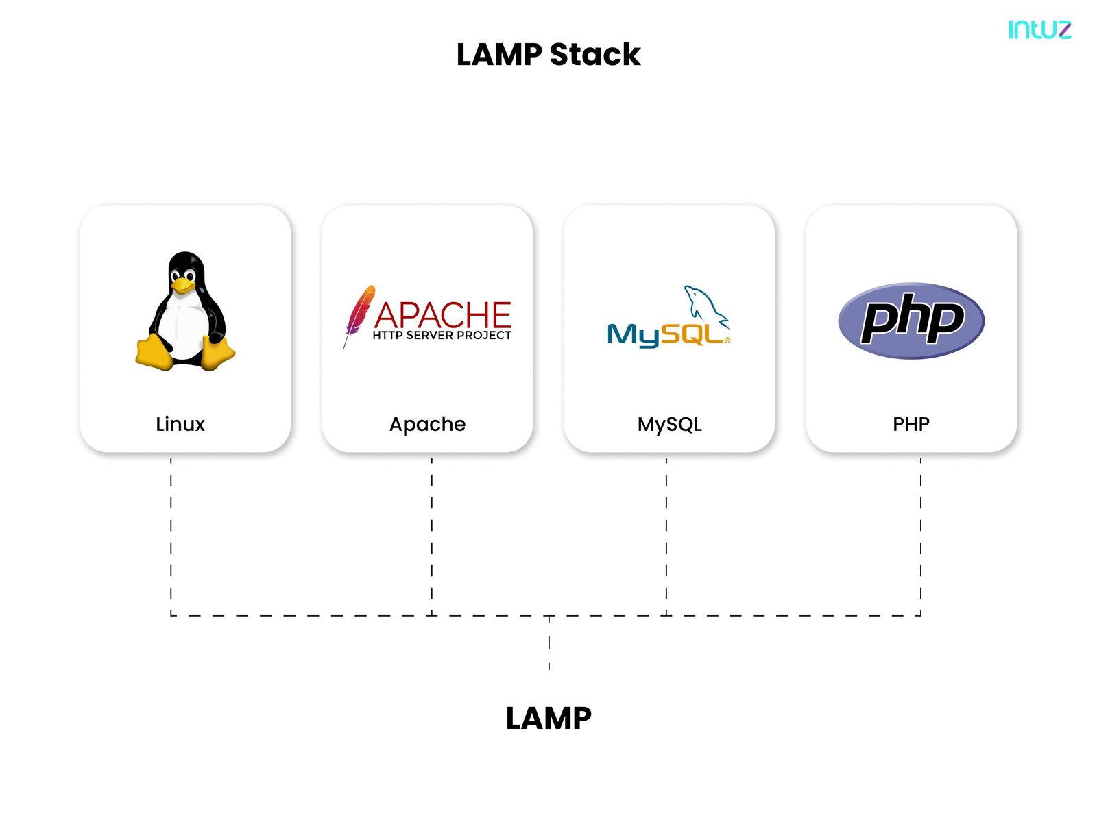 guide-image