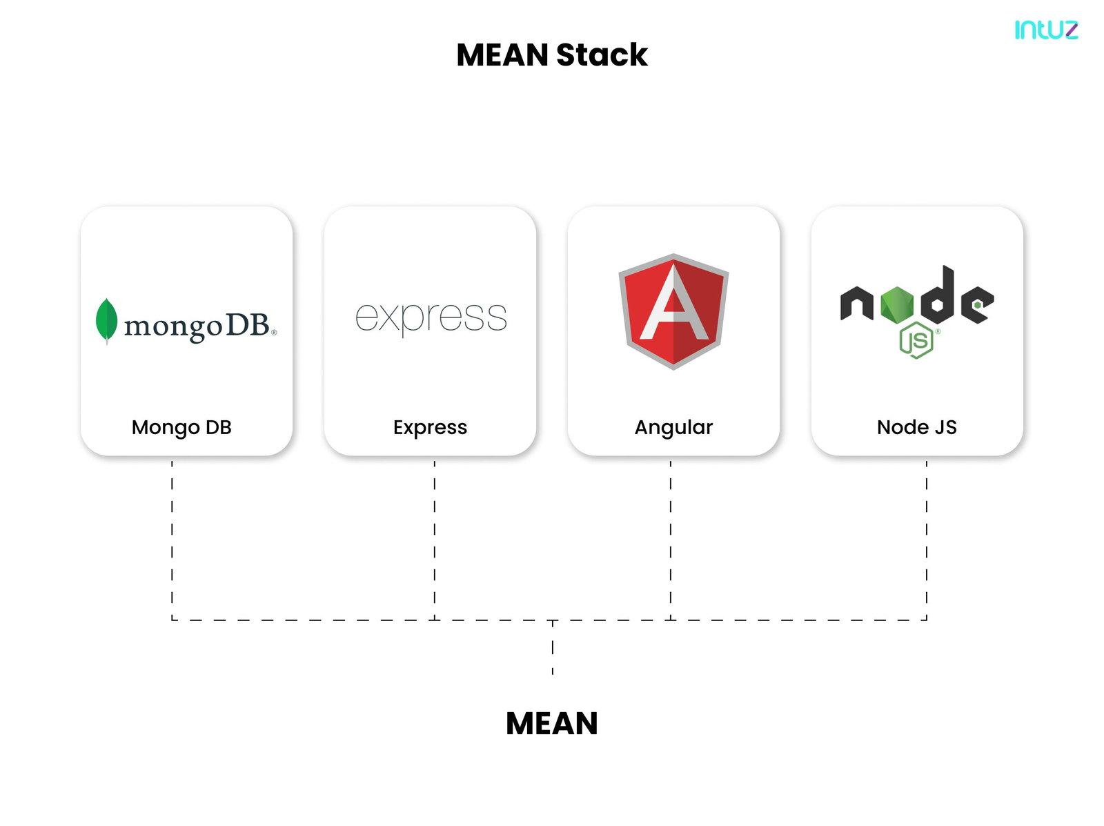 guide-image