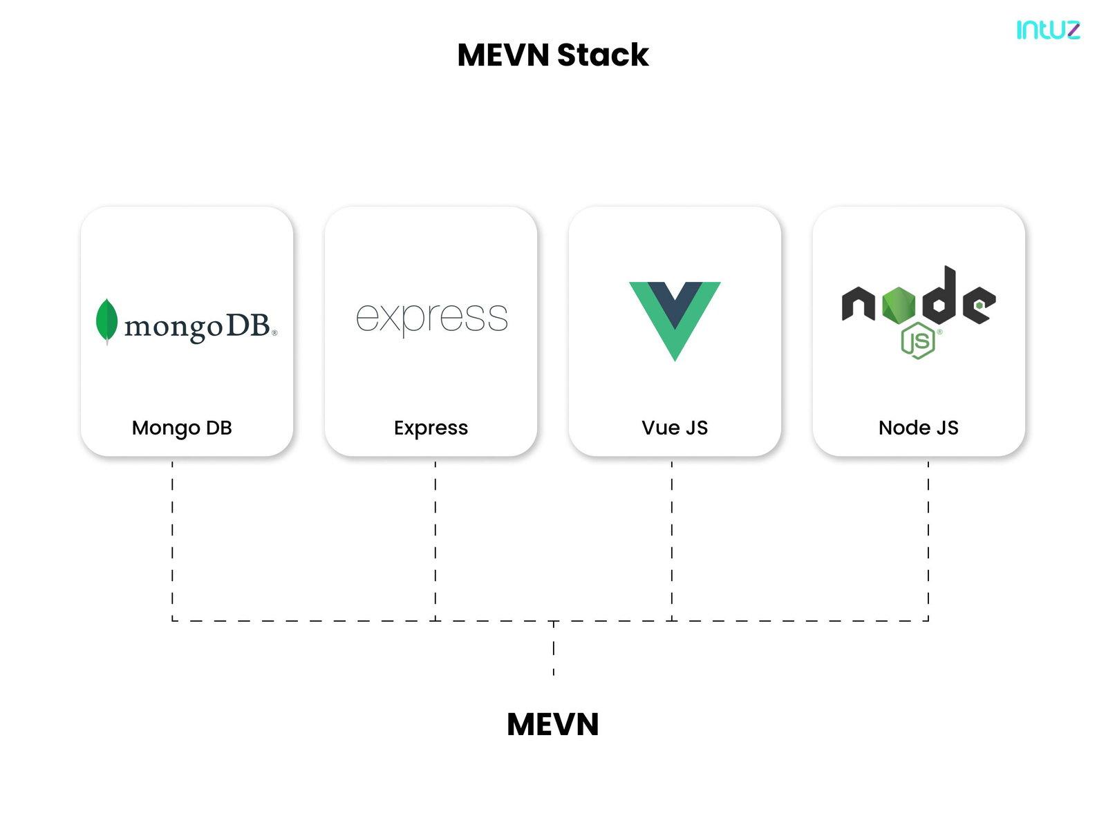guide-image