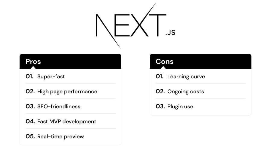 Next JS Pros and Cons