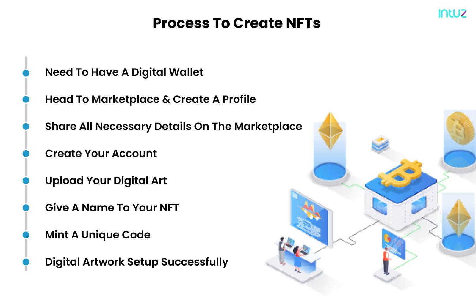 guide-image