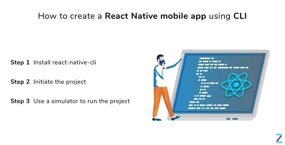 guide-image