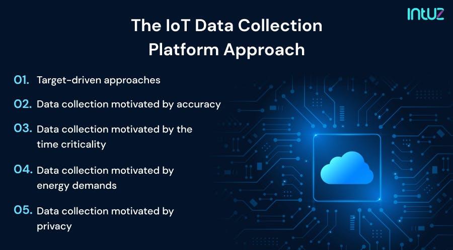 The IoT Data collection platform approach