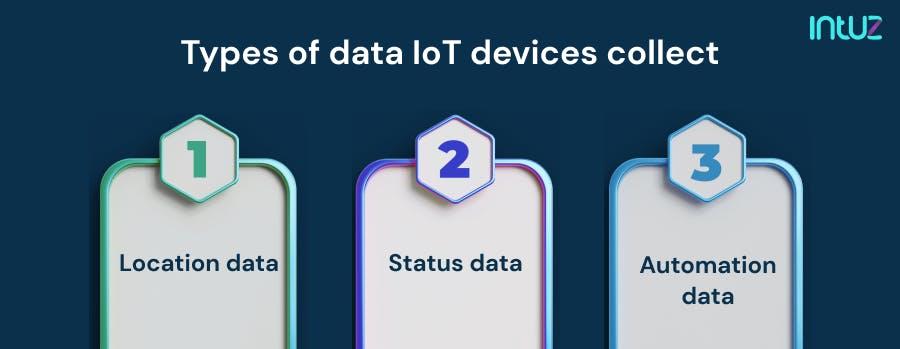 Types of data IoT devices collect