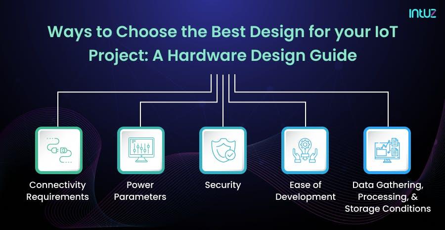 Ways to choose the best hardware design for your IoT Project