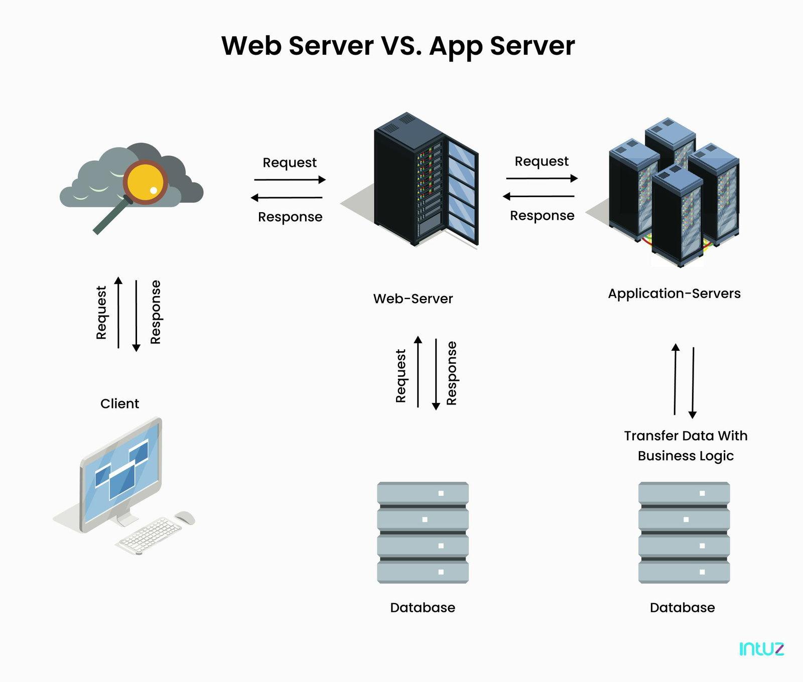 guide-image