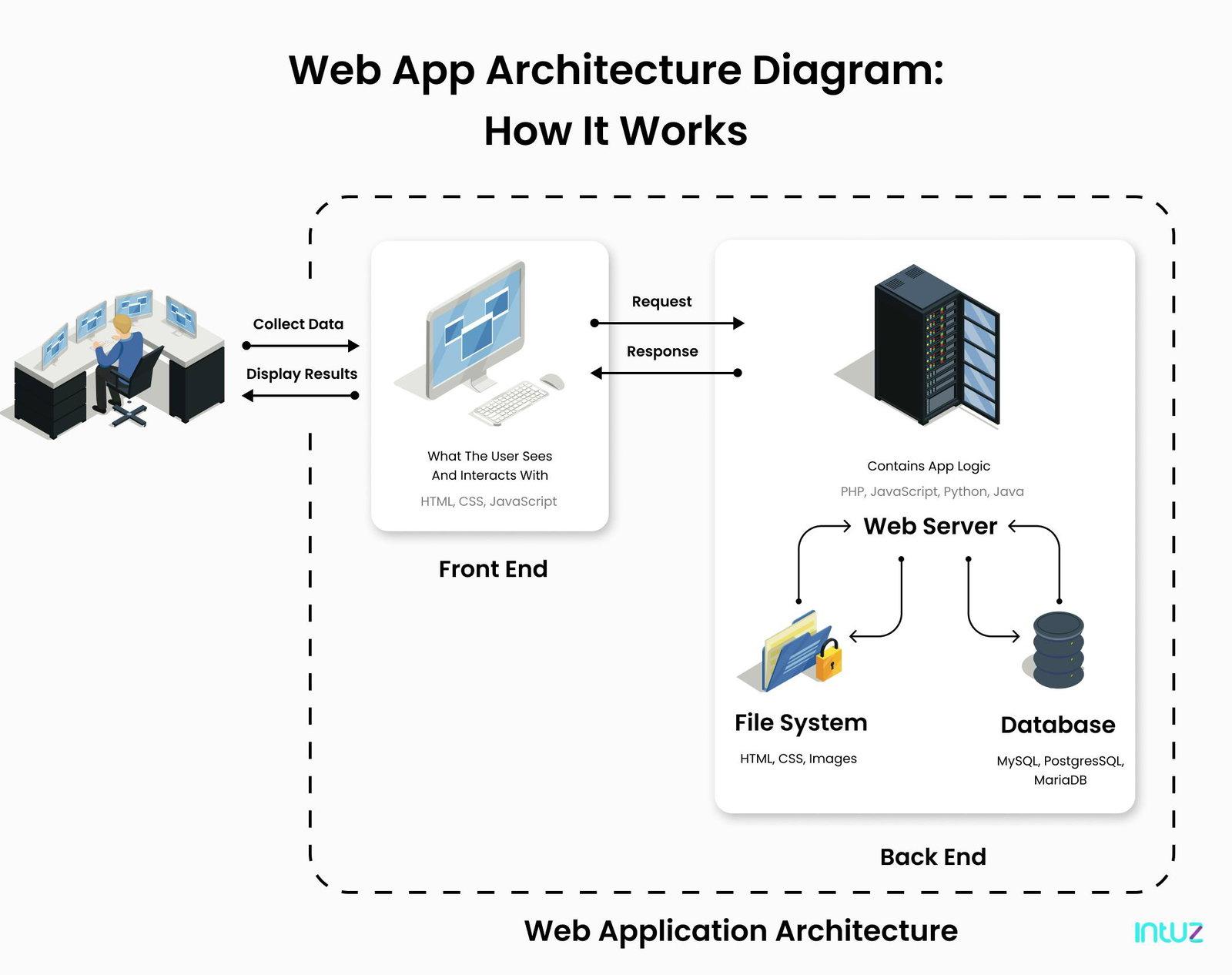 guide-image