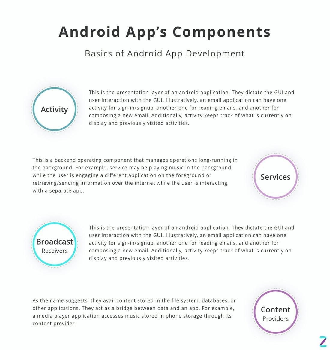 guide-image