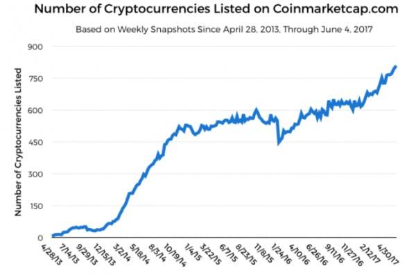 (Image source: TechCrunch)