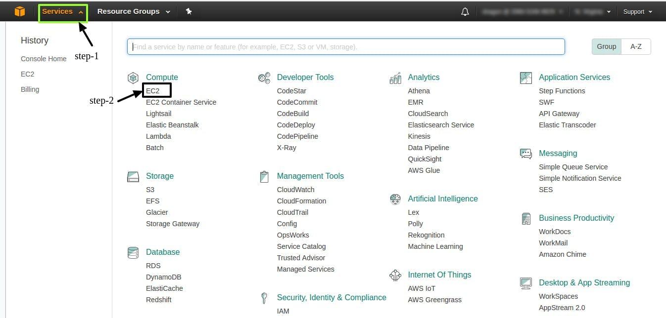 Login into your AWS Account