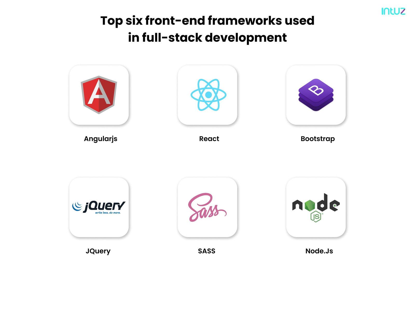 Full-Stack Development: A Complete Guide for Beginners