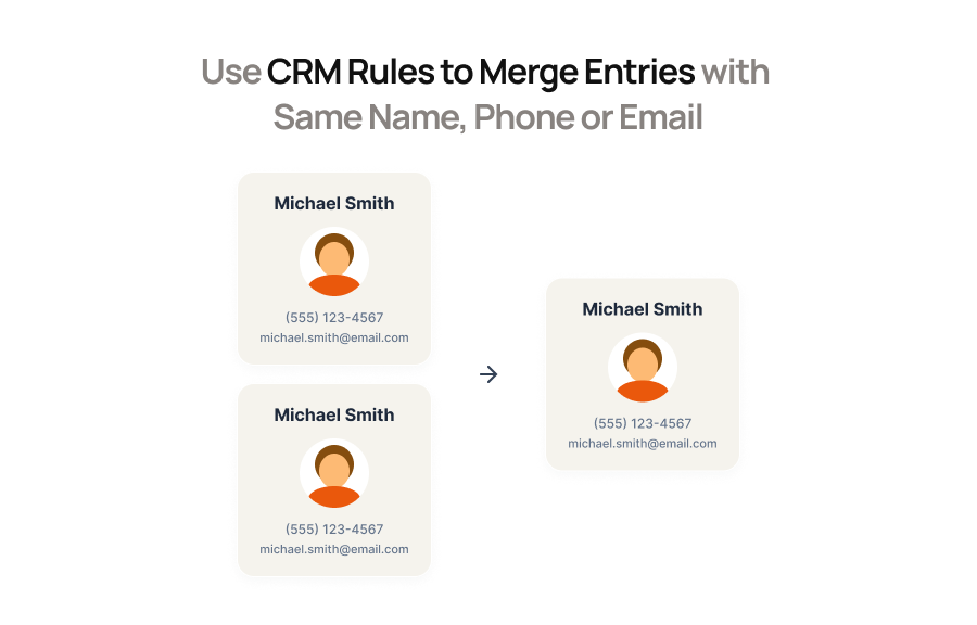 AI agent for real-estate lead generation