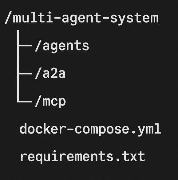 Multi agent system