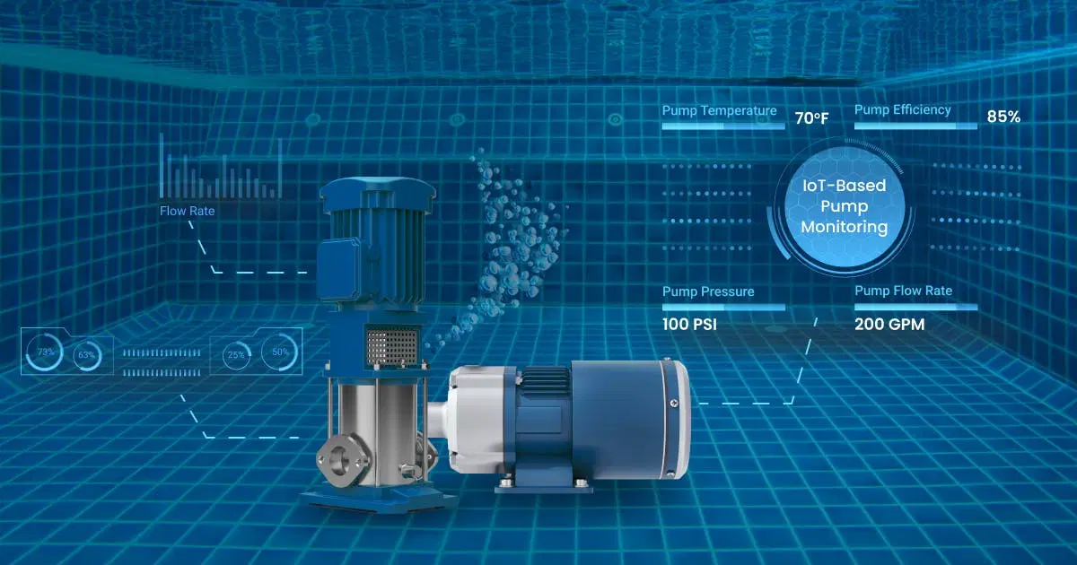 8 Key Applications of IoT Smart Pumps