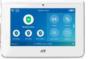ADT