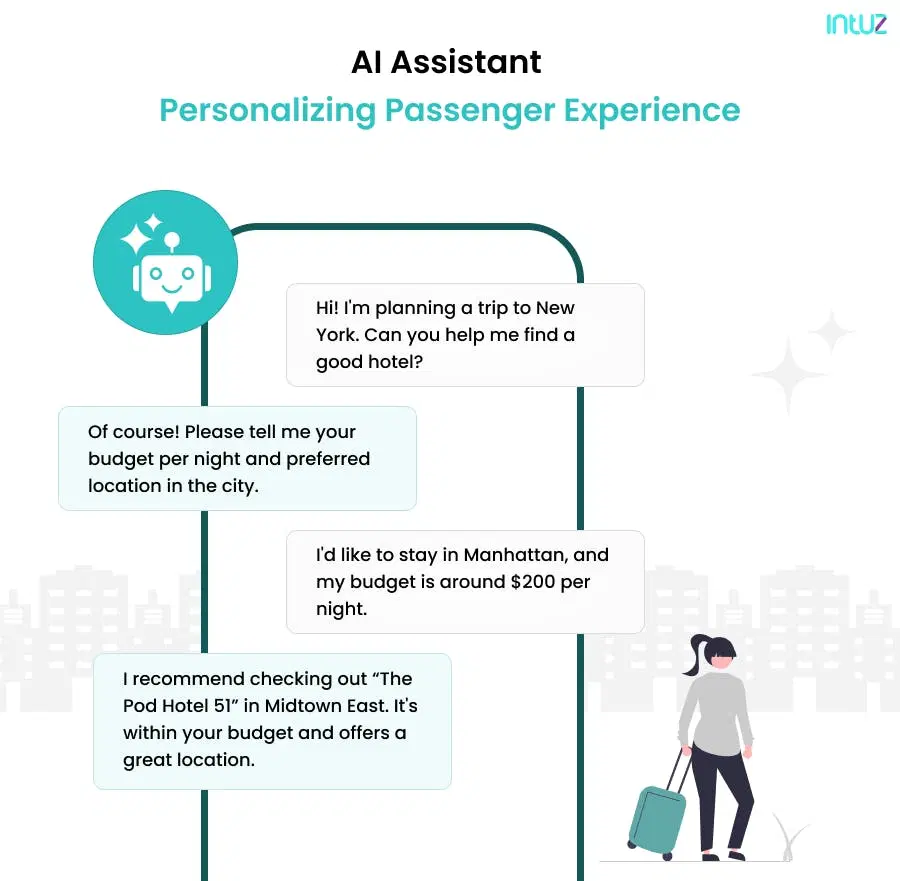 AI Assistant Personalizing Passenger Experience