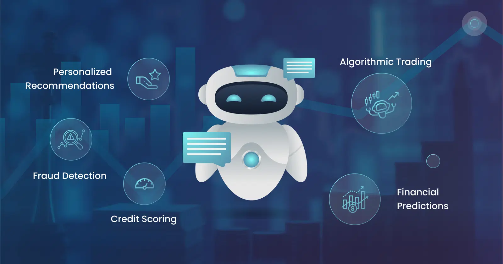 AI in fintech