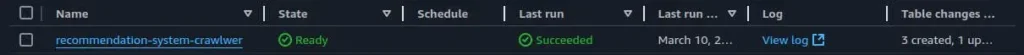 AWS Glue Crawler