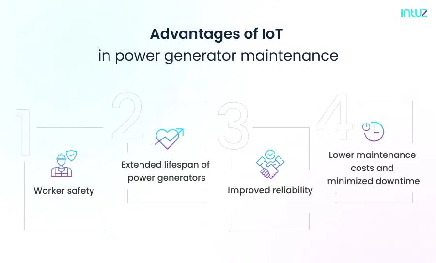Advantages of IoT in power generator maintenance