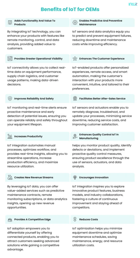 Benefits of IoT for OEMs