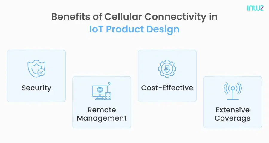 Benefits of cellular connectivity in IoT product design