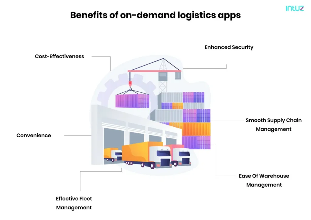 Benefits of on-demand logistics apps