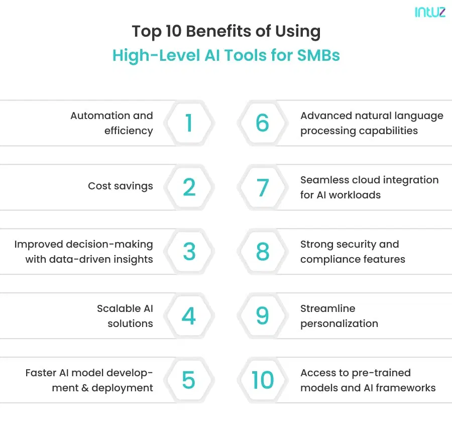 Benefits of using AI tools