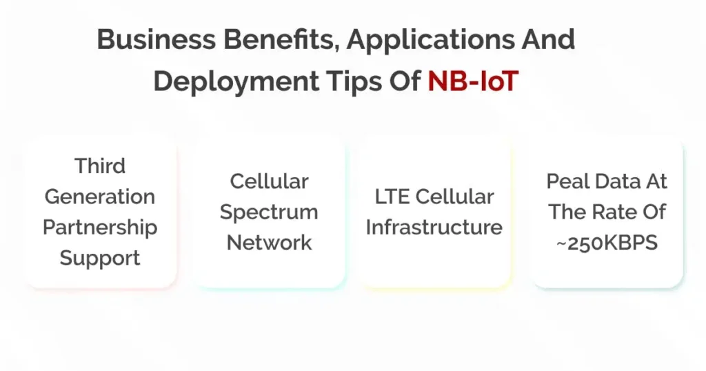 Business benefits, applications and deployment tips of LoRaWAN