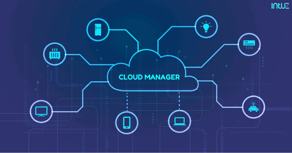 Cloud for IoT: Application, Platforms & Challenges