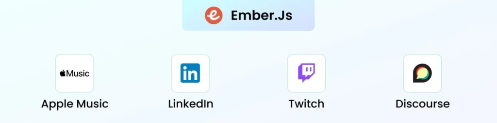 Companies using EmberJs