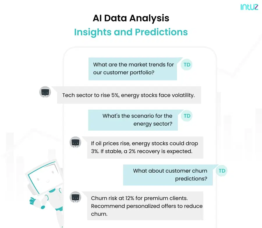 Data analysis and prediction