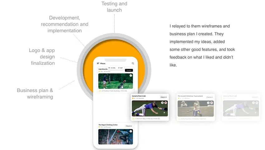 Effortless user experience based on Human centred design principles