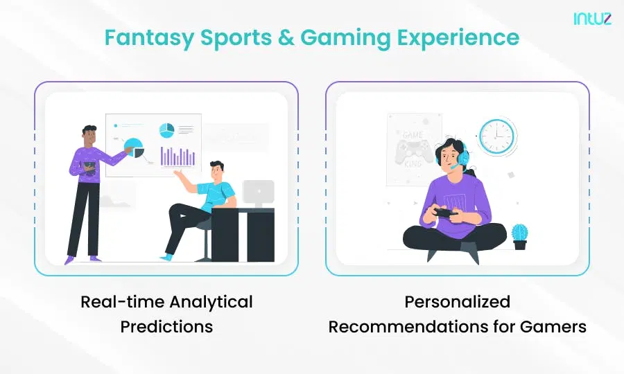 Fantasy Sports and Gaming Experience