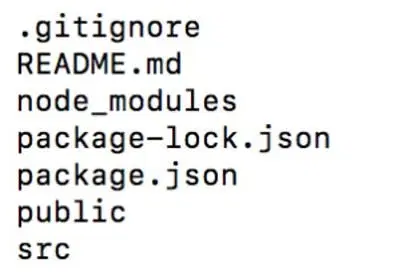 Features of React app structure
