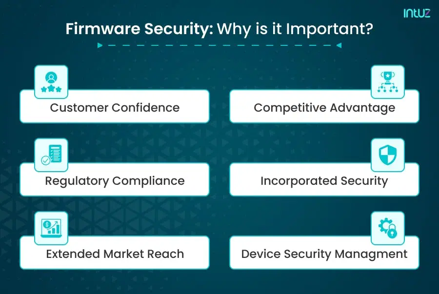Firmware security: Why is it important?