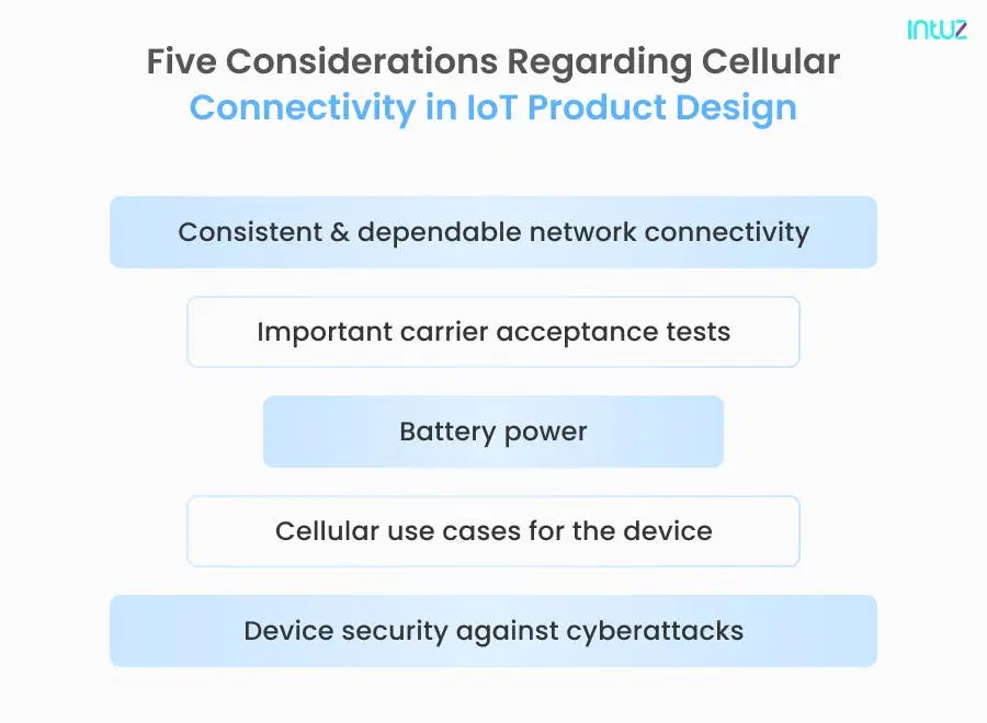 Five considerations regarding cellular connectivity in IoT product design