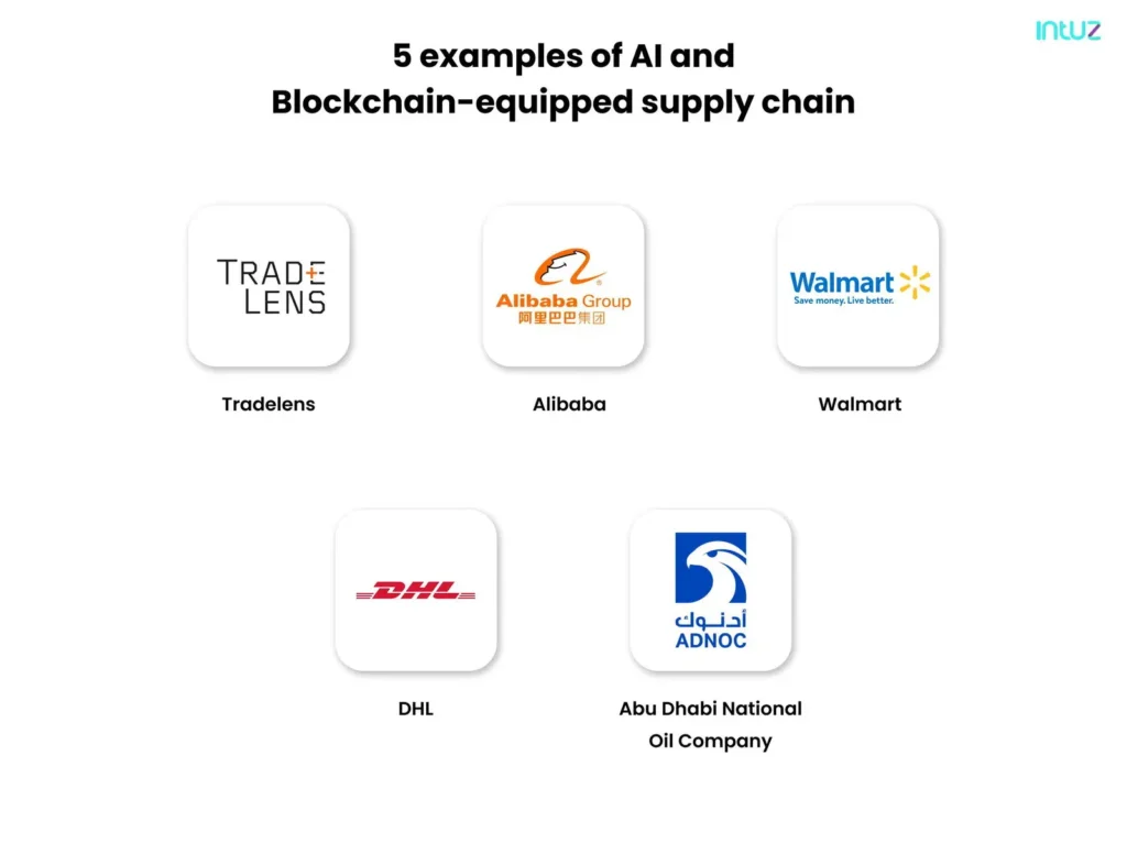 5 examples of AI and Blockchain-equipped supply chain