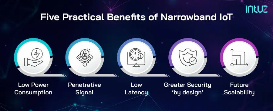 Five practical benefits of Narrowband IoT
