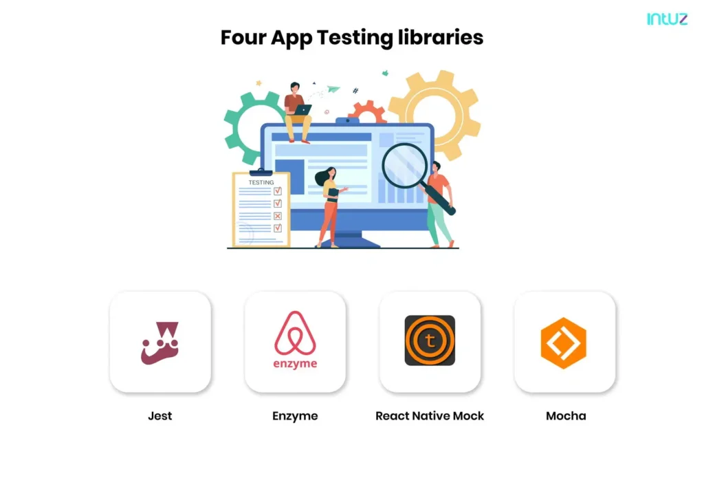 Four App testing libraries