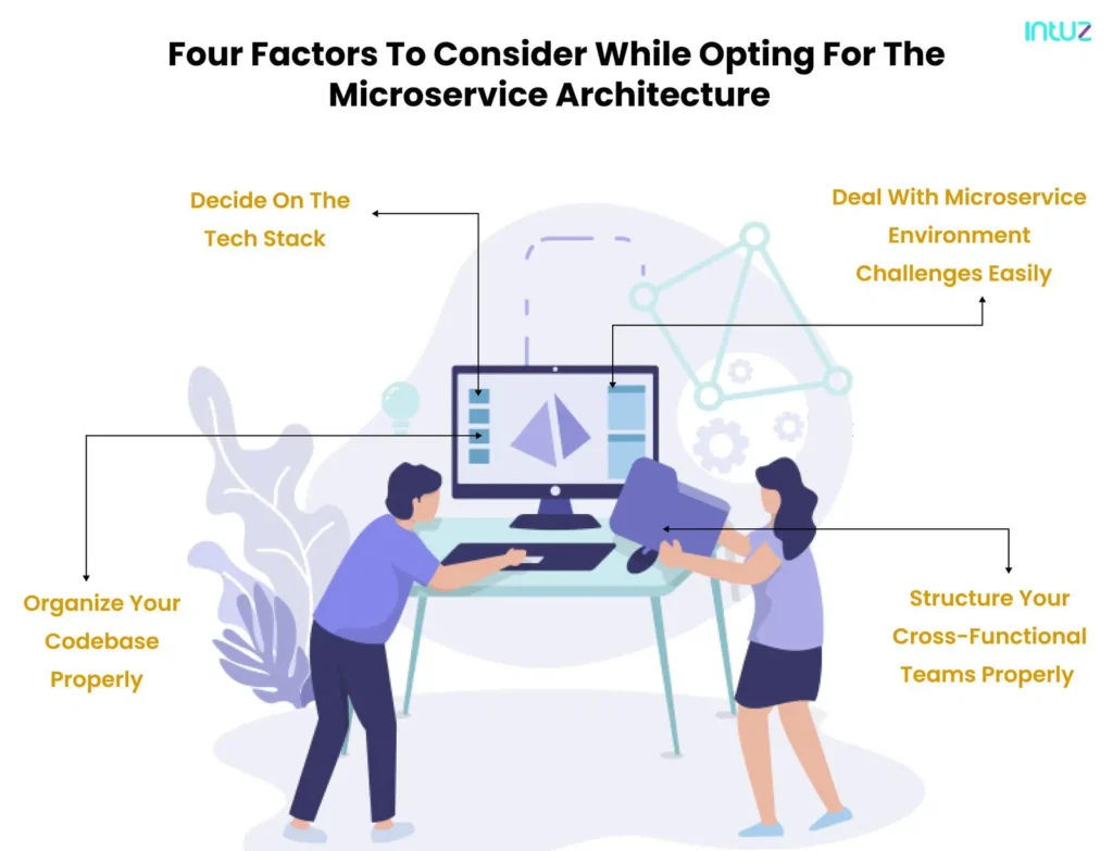 Four factors to consider while opting for the microservice architecture