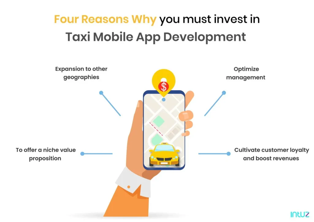 Four reasons why you must invest in taxi mobile app development