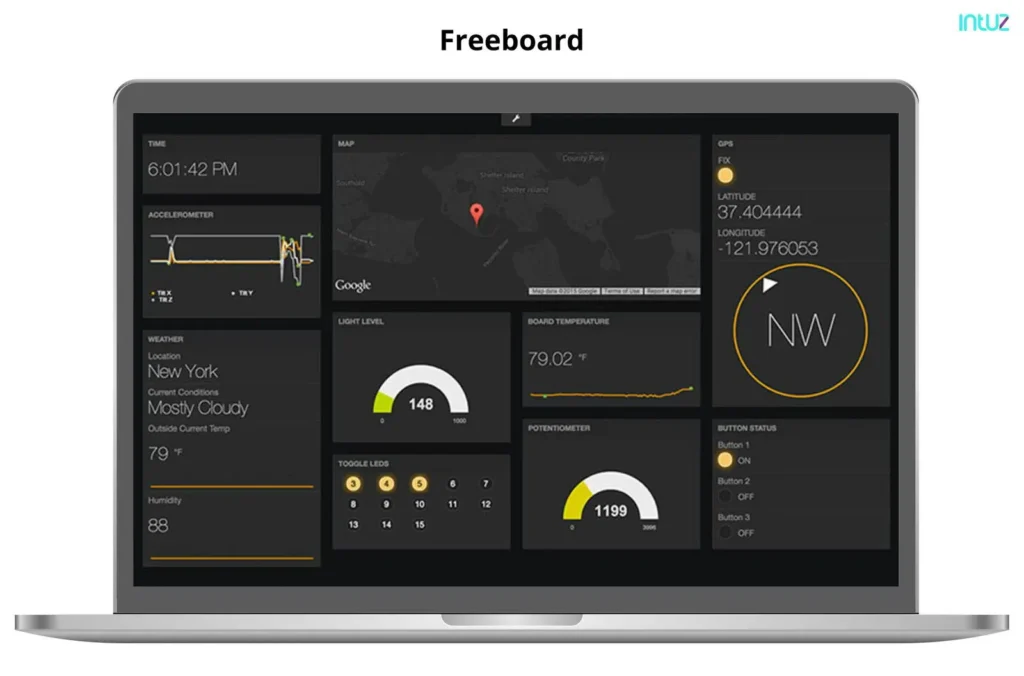 Freeboard