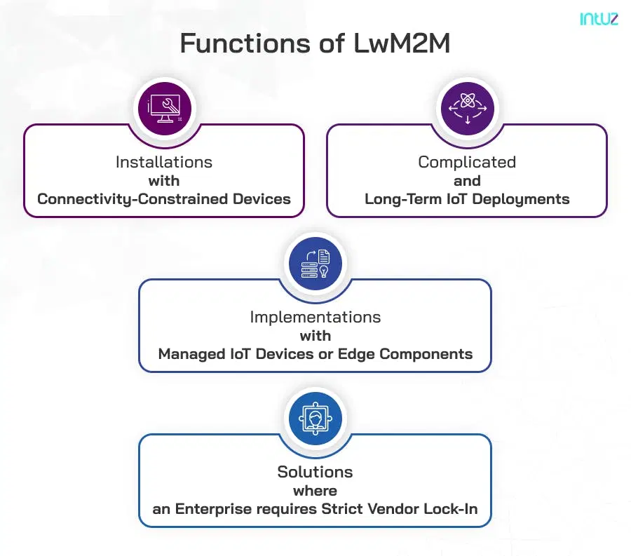 Functions of LwM2M