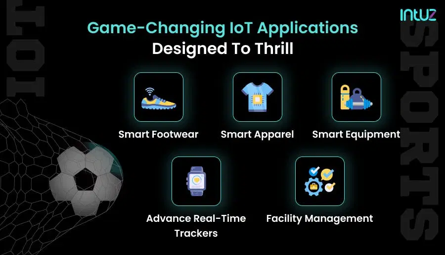 Game-changing IoT applications designed to thrill