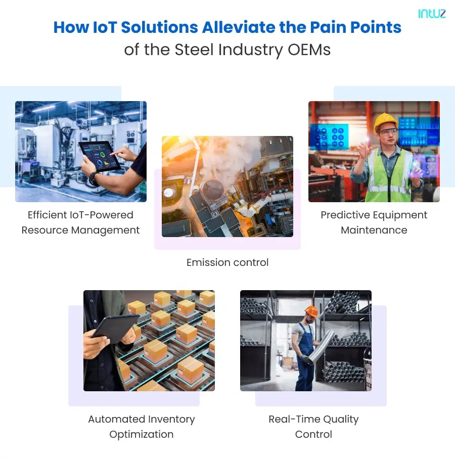 How IoT solutions alleviate the pain points of the steel industry OEMs