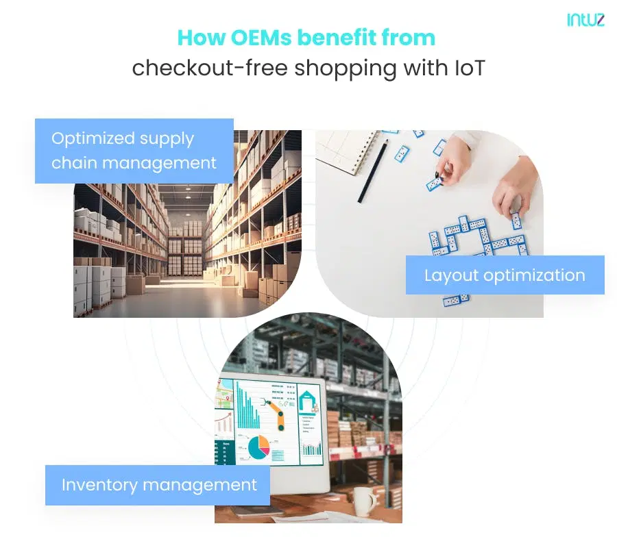 How OEMs benefit from checkout-free shopping with IoT